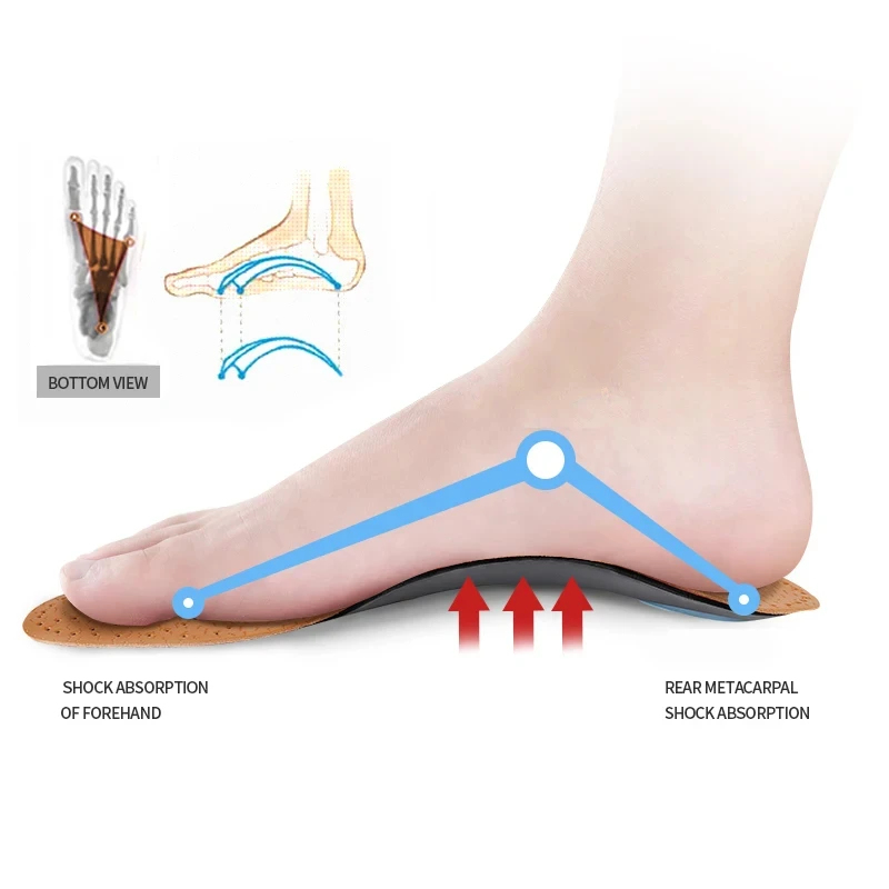 2 Pasang Sol Dalam Sepatu Kuli - Sneaker Leather Care ulasan dan harga